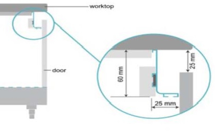 Profil din aluminiu tip GOLA orizontal „J”, H 60 mm., lungime 4,2 m finisaj negru mat [2]