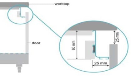 Profil din aluminiu tip GOLA orizontal „J”, H 60 mm., lungime 4,2 m  finisaj aluminiu [2]