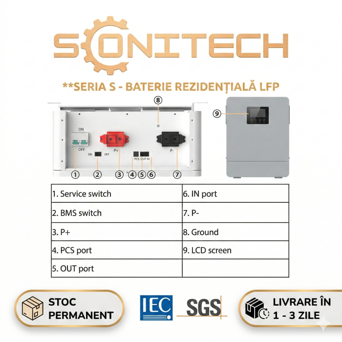 Acumulator Deye Lifepo4 RW-F16 kWh 51.2V 314Ah [2]