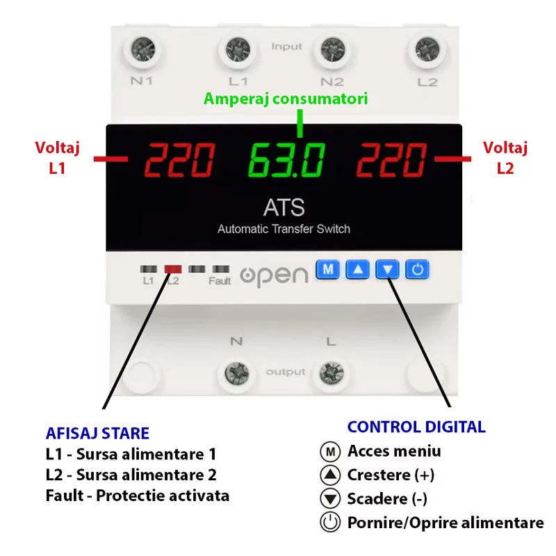 Comutator Automat de Transfer ATS Afișaj Digital Protecție Supratensiune 100A Monofazat [2]