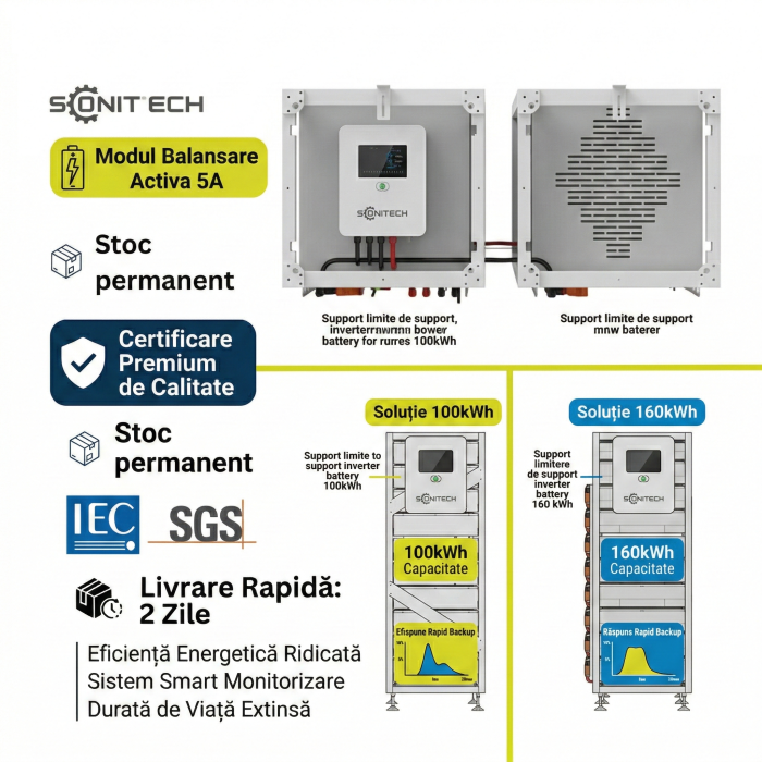 Sistem Stocare Deye BOS-A HV 161.28 Kwh IP20 [2]