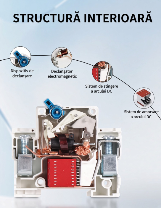 XNC-125PV | Întrerupător DC MCB Fotovoltaic 2P | 500V DC | 80A-125A | 10kA | Șină DIN [3]