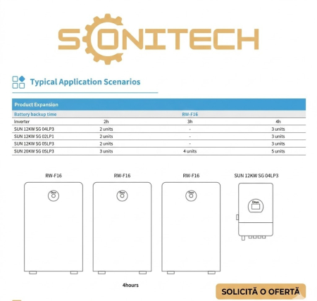 Acumulator Deye Lifepo4 RW-F16 kWh 51.2V 314Ah [4]