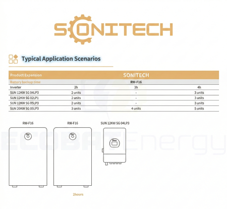 Acumulator Deye Lifepo4 RW-F16 kWh 51.2V 314Ah [3]