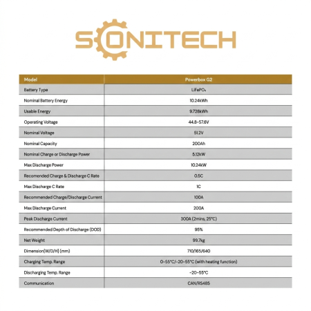 Acumulator Dyness Powerbox G2 Lifepo4 10.24 kWh IP65 cu Incalzire [3]