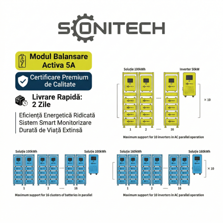 Sistem Stocare Deye BOS-A HV 53.8Kwh IP20 [4]