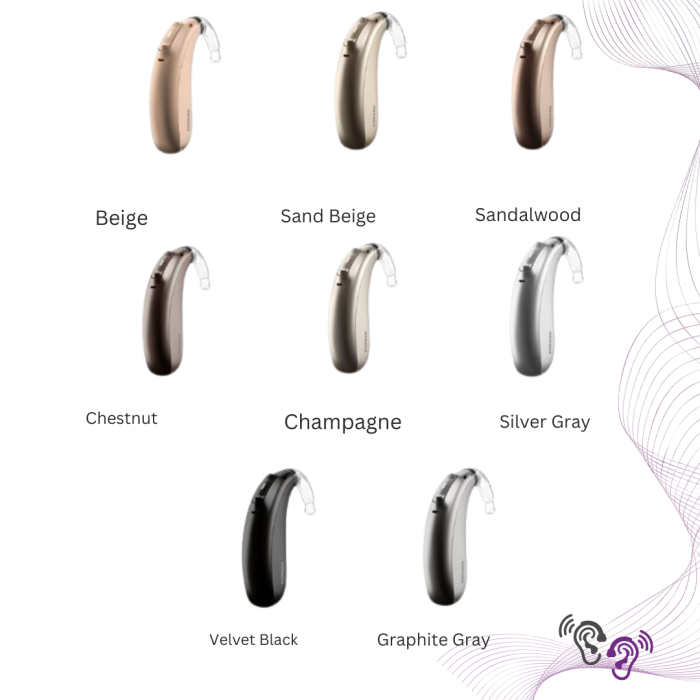 Phonak Naida L70-UP (BTE)- Sonotech Audiologie [3]