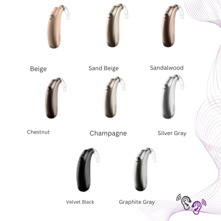 Phonak Naida L70-UP (BTE)- Sonotech Audiologie [2]