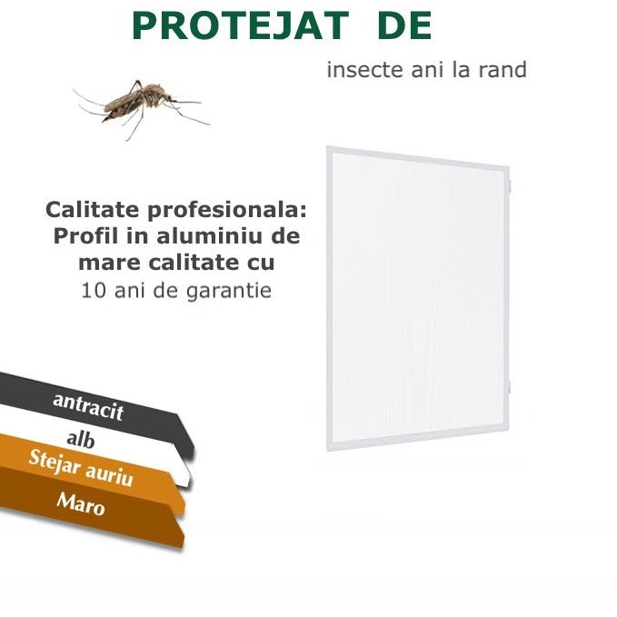 Plasa fereastra contra insectelor, pe balamale,  100 x 150 cm [2]