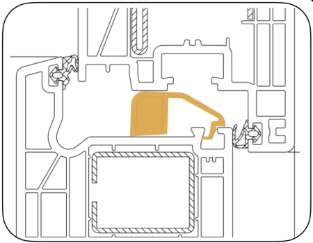 Clips transport SHUCO [3]