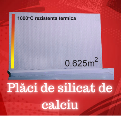 Plăci de Silicat în Construcția Șemineelor: Eficiență, Durabilitate și Inovație