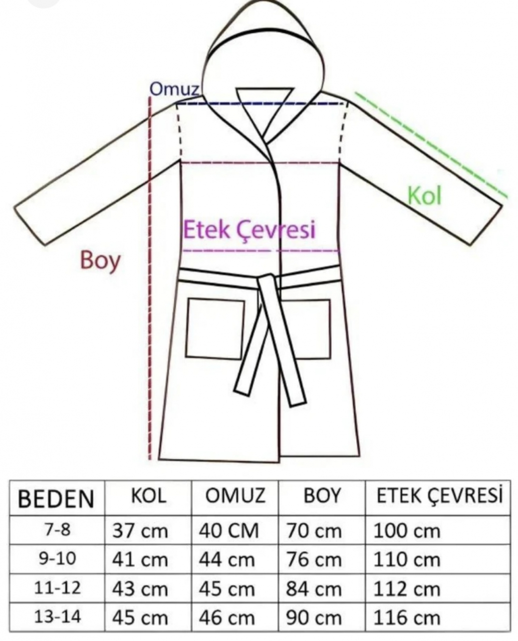 Halat de baie copii, bumbac, 7-8 ani, Verde turcoaz [2]