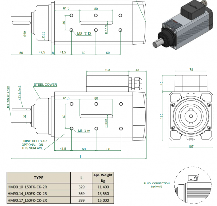 Spindle Hertz Motor HM90.XX_L50FK-CK-2R rectangular cu prindere cu pana ax 30mm [3]