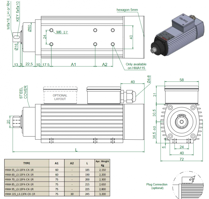 Spindle Hertz Motor HMA.XX_L3.13FK-CK-1R rectangular cu canal pana 16 mm [3]