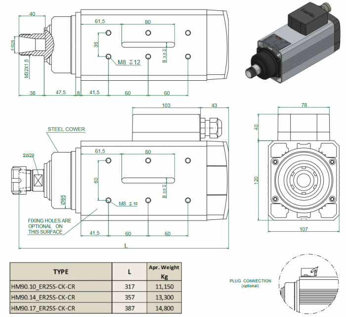 Spindle Hertz Motor HM90-17 rectangular 5500W ER25 380V 12000RPM [2]