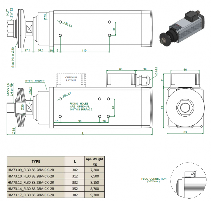Spindle Hertz Motor HM73.XX_FL30.88.28M-CK-2R rectangular prindere cu flansa 88mm pentru panza cu diametrul interior de 30mm [3]