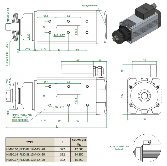 Spindle Hertz Motor HM90.XX_FL30.88.12M-CK-2R rectangular prindere cu flansa 88mm pentru panza cu diametrul interior de 30mm [3]