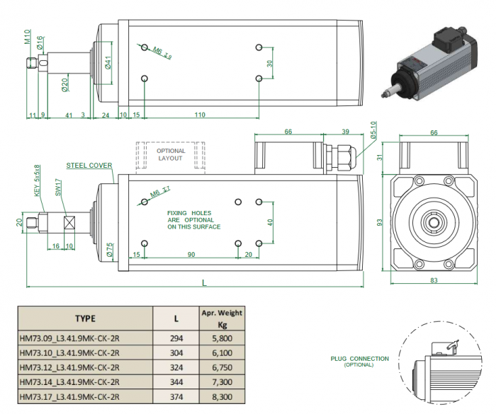 Spindle Hertz Motor HM73.XX_L3.41.9MK-CK-2R rectangular cu prindere cu filet M10 si canal pana de 16mm [3]