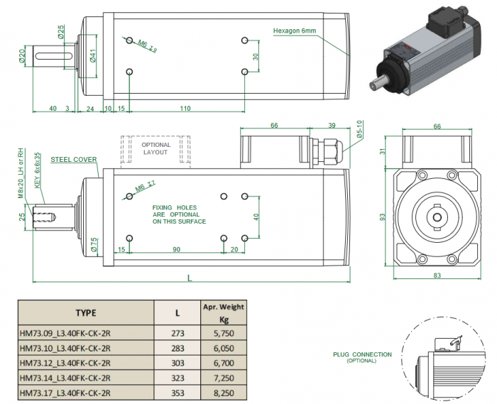 Spindle Hertz Motor HM73.XX_L3.40FK-CK-2R rectangular cu axa de 20mm cu canal pana [3]