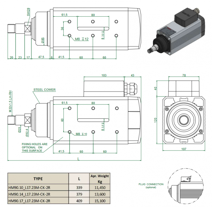 Spindle Hertz Motor  HM90.XX_L17.23M-CK-2R rectangular cu prindere cu M22x1.5 si ax cu pana 25mm [3]