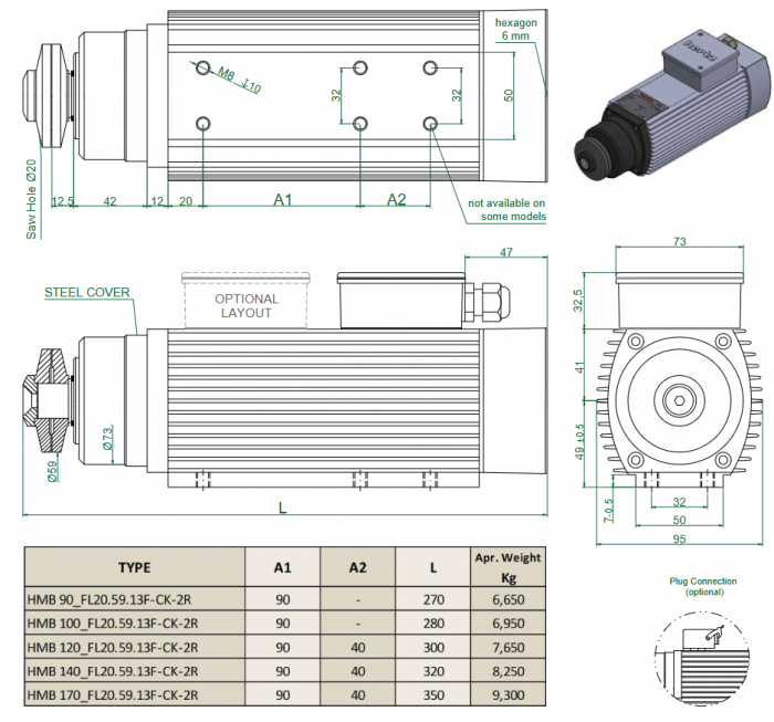 Spindle Hertz Motor HMB.XX_FL20.59.13F-CK-2R rectangular prindere cu flansa 59mm  pentru panza cu diametrul interior de 20mm [3]