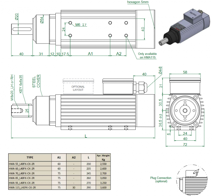 Spindle Hertz Motor HMA.XX_L40FK-CK-2R rectangular cu canal pana 20 mm [3]