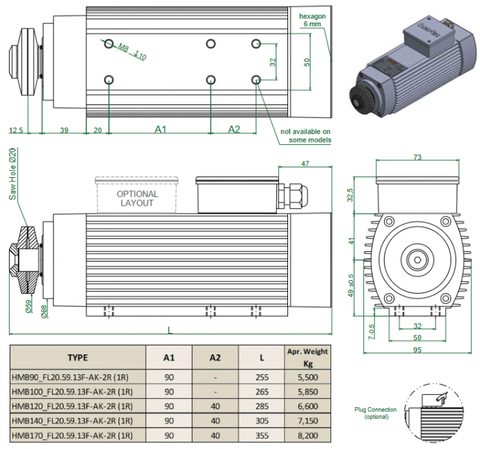 Spindle Hertz MotorHMB.XX_FL20.59.13F-AK-2R (1R) rectangular prindere cu flansa 59mm pentru panza cu diametrul interior de 20mm [3]