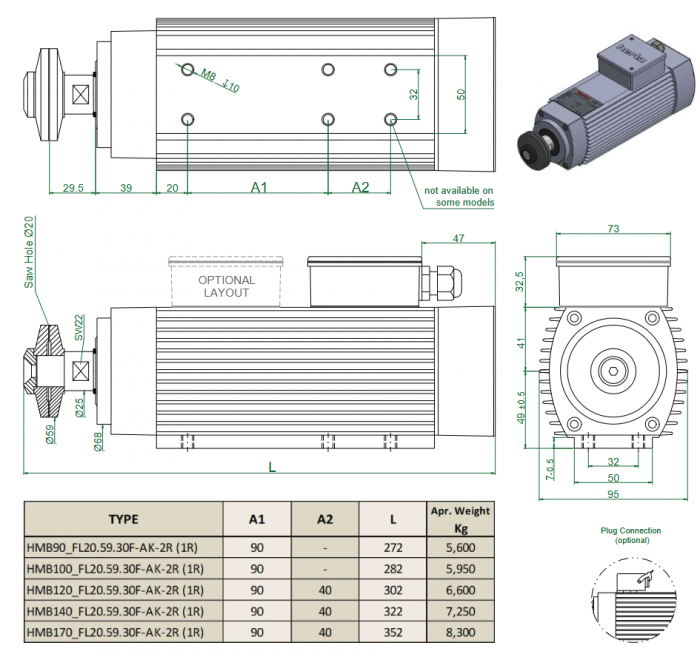Spindle Hertz Motor HMB.XX_FL20.59.30F-AK-2R (1R) rectangular prindere cu flansa 59mm pentru panza cu diametrul interior de 20mm [3]