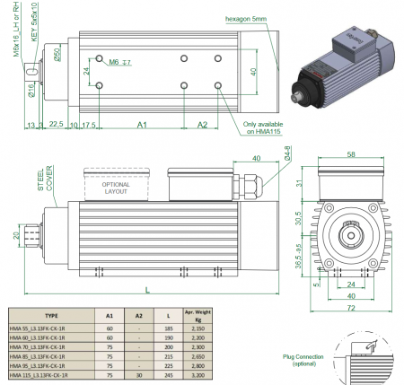 Spindle Hertz Motor HMA.XX_L3.13FK-CK-1R rectangular cu canal pana 16 mm [2]