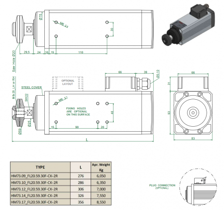Spindle Hertz Motor HM73.XX_FL20.59.30F-CK-2R rectangular prindere cu flansa 59mm pentru panza cu diametrul interior de 20mm [2]