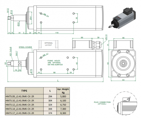 Spindle Hertz Motor HM73.XX_L3.41.9MK-CK-2R rectangular cu prindere cu filet M10 si canal pana de 16mm [2]