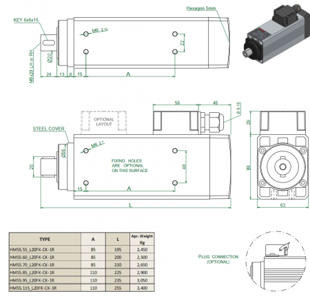 Spindle Hertz Motor HM55.XX_L20FK-CK-1R rectangular cu ax cu pana 20mm [2]