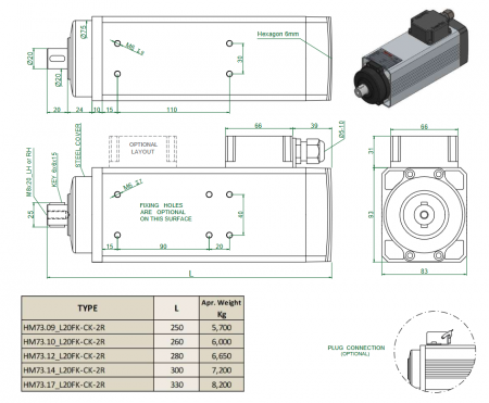 Spindle Hertz Motor HM73.XX_L20FK-CK-2R rectangular cu ax cu pana 20mm [2]
