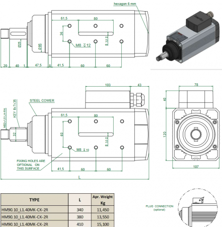Spindle Hertz Motor HM90.XX_L1.40MK-CK-2R rectangular cu prindere cu M22x1.5 si ax cu pana 25mm [2]