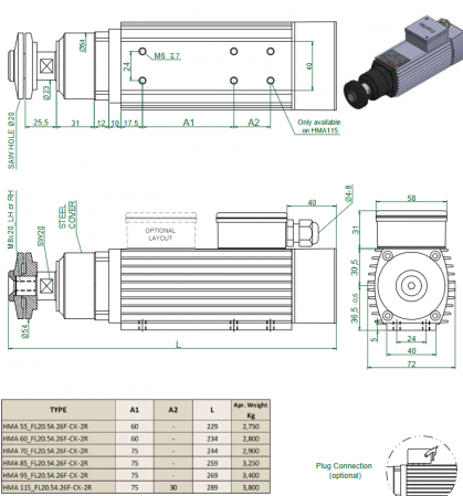 Spindle Hertz Motor HMA.XX_FL20.54.26F-CK-2R rectangular prindere cu flansa 54mm  pentru panza cu diametrul interior de 20mm [2]