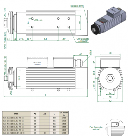 Spindle Hertz Motor HMA.XX_FL25.63.8M-AK-1R rectangular prindere cu flansa 63mm  pentru panza cu diametrul interior de 25mm [2]