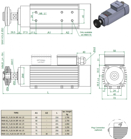 Spindle Hertz Motor HMA.XX_FL20.54.30F-AK-1R rectangular prindere cu flansa 54mm  pentru panza cu diametrul interior de 20mm [2]