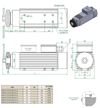 Spindle Hertz Motor HMA.XX_FL32.63.8M-AK-1R rectangular prindere cu flansa 63mm  pentru panza cu diametrul interior de 32mm [2]