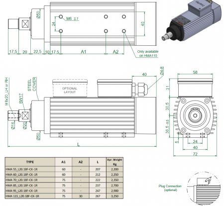 Spindle Hertz Motor HMA.XX_L20.18F-CK-1R rectangular cu canal pana 16 mm SW17 [2]