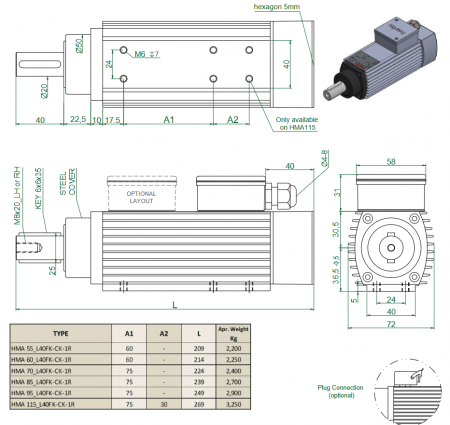 Spindle Hertz Motor HMA.XX_L40FK-CK-1R rectangular cu canal pana 20 mm [2]