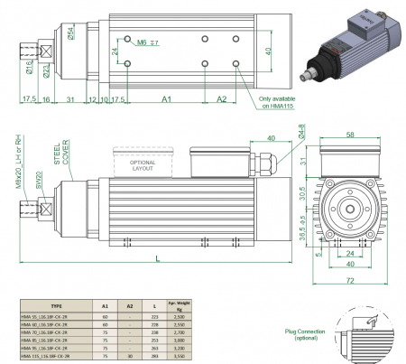 Spindle Hertz Motor HMA.XX_L16.18F-CK-2R rectangular cu canal pana 16 mm SW20 [2]