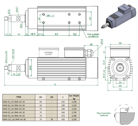 Spindle Hertz Motor HMA.XX_L41.9MK-AK-1R rectangular cu canal pana 16 mm Surub M10 [2]