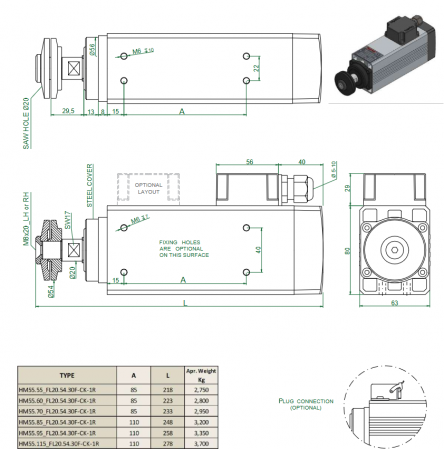 Spindle Hertz Motor HM55.XX_FL20.54.30F-CK-1R rectangular prindere cu flansa 54mm pentru panza cu diametrul interior de 20mm [2]
