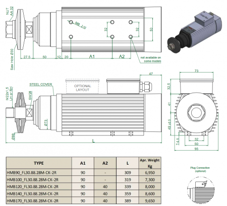Spindle Hertz Motor HMB.XX_FL30.88.28M-CK-2R rectangular prindere cu flansa 88mm  pentru panza cu diametrul interior de 30mm [2]