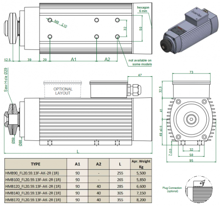 Spindle Hertz MotorHMB.XX_FL20.59.13F-AK-2R (1R) rectangular prindere cu flansa 59mm pentru panza cu diametrul interior de 20mm [2]