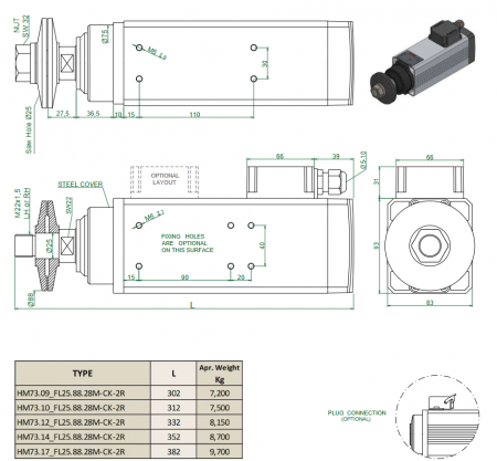 Spindle Hertz Motor HM73.XX_FL25.88.28M-CK-2R rectangular prindere cu flansa 88mm pentru panza cu diametrul interior de 25mm [2]