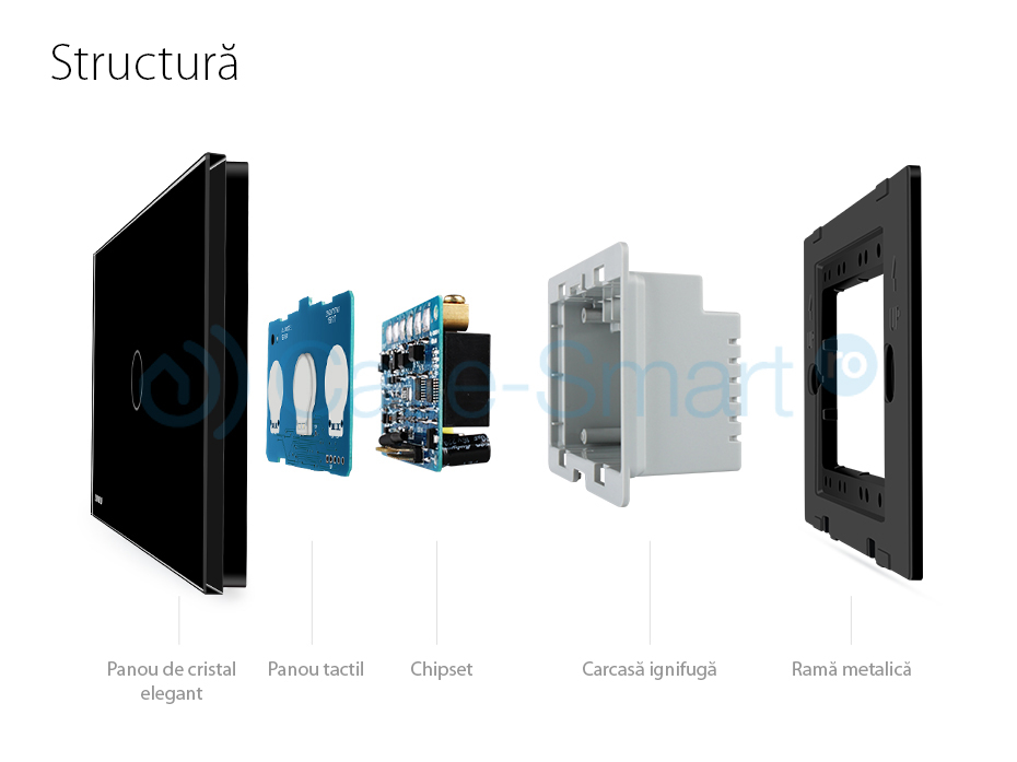 Intrerupator cap scara/cruce wireless cu touch Livolo din sticla standard italian [2]