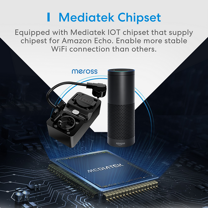 Priza smart pentru exterior, dubla, Meross, maxim 10A, Wi-Fi cu monitorizare de consum     Compatibilitate cu Apple HomeKit, Amazon Alexa, Samsung SmartThings si Google Home. Instalarea se face prin a [3]