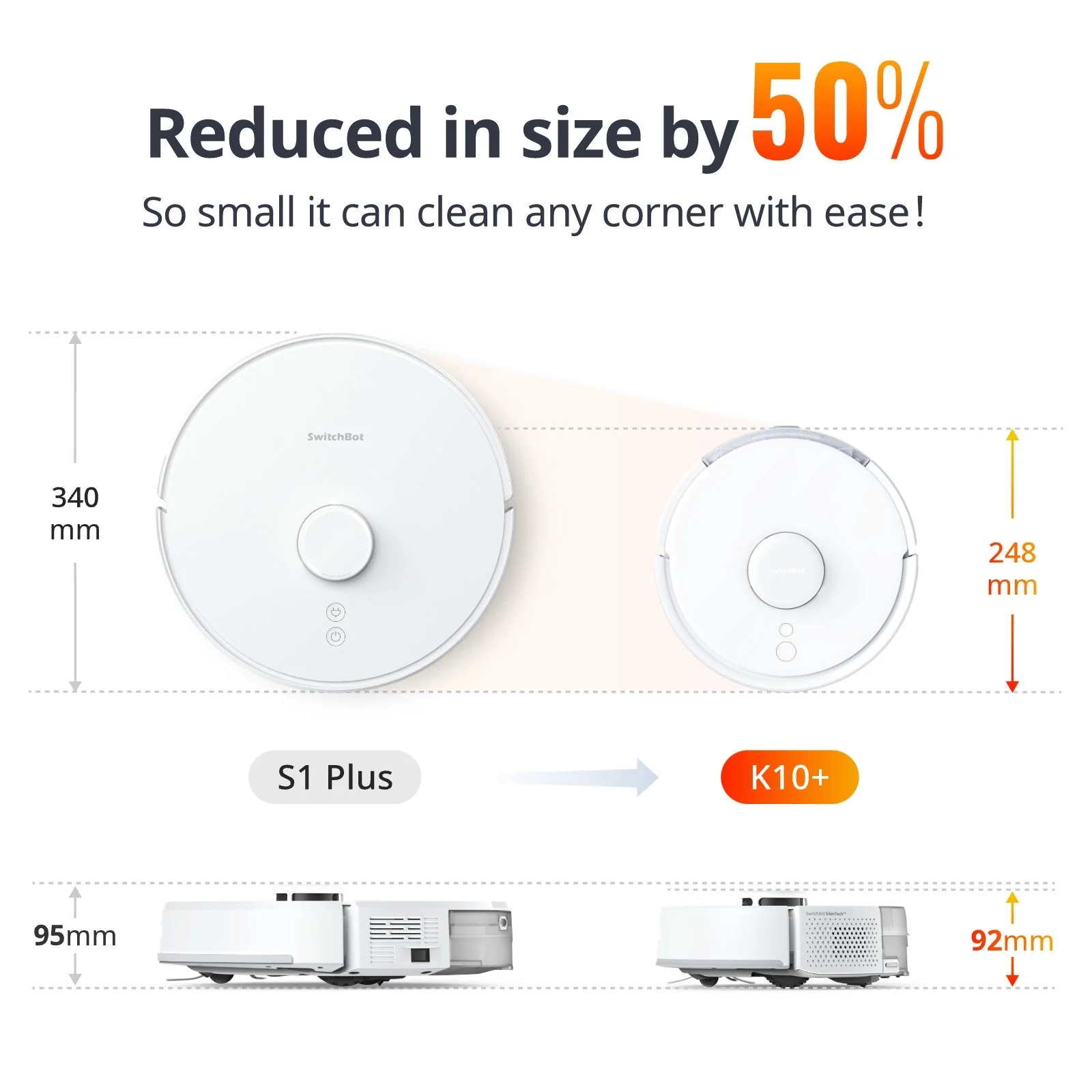 Robot aspirator SwitchBot Mini Robot Vacuum K10+ [2]