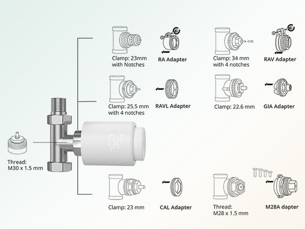 Sonoff TRVZB Zigbee supapă termostatică pentru radiator [4]